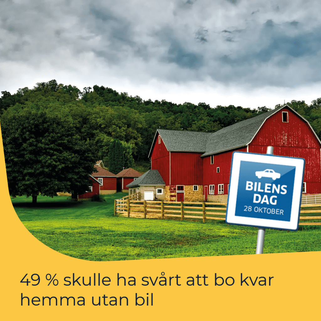 Visste du att..?