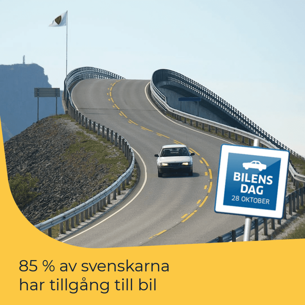 Visste du att..?